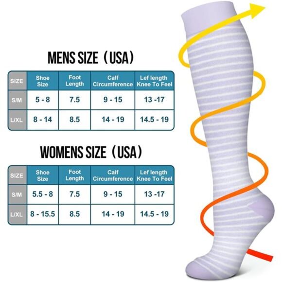 6 Pack Copper Compression Socks for Women and Men Circulation-Best Support - Picture 7 of 8